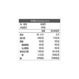皇家松露薄鹽醬油 500毫升 X 2瓶