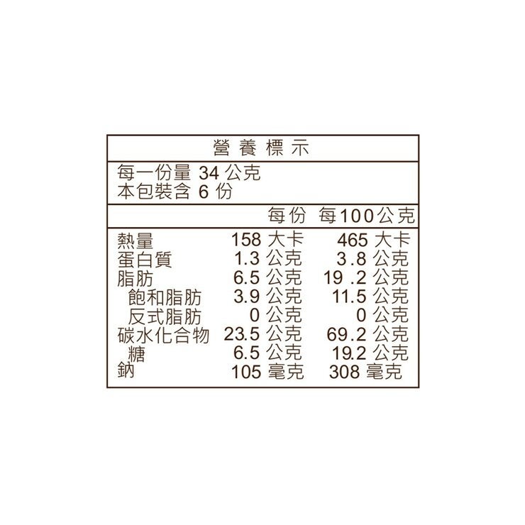 琣伯莉 綜合餅乾 X 3入/610公克 琣伯莉 綜合餅乾 X 3入/610公克