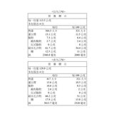 一風堂 綜合博多拉麵 8入/973.6公克