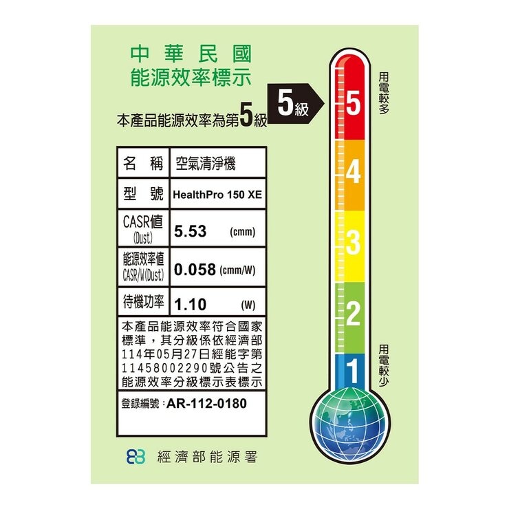 IQAir 全效型空氣清淨機 HealthPro 150 XE