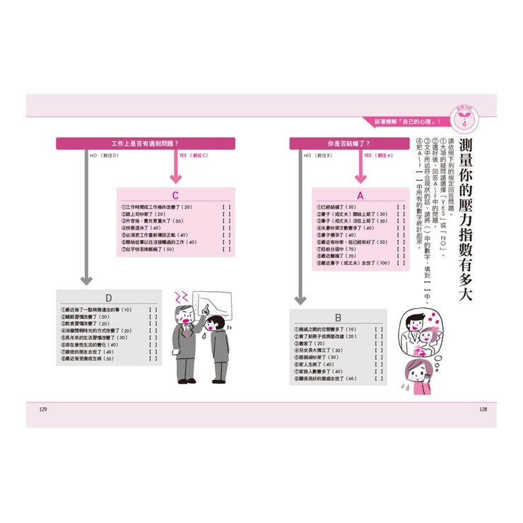 圖解女性心理學(二版)＋圖解男性心理學(二版)＋圖解自我心理學(二版) (3本合售)