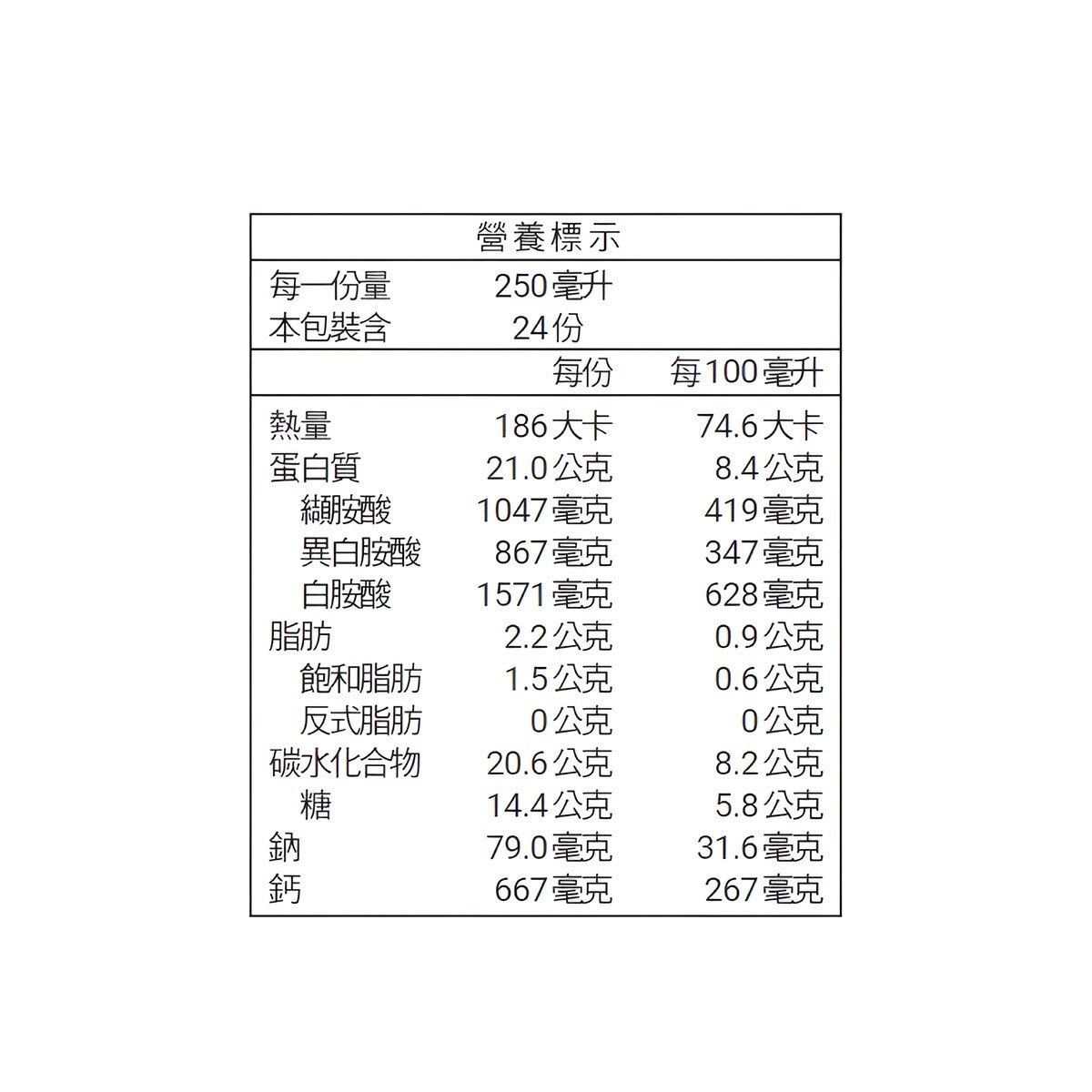 義美生醫 即飲牛奶蛋白飲 可可風味 250毫升 X 24入