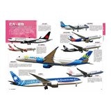 世界彩繪飛機圖鑑：收錄730種特色主題塗裝！世界飛機系列
