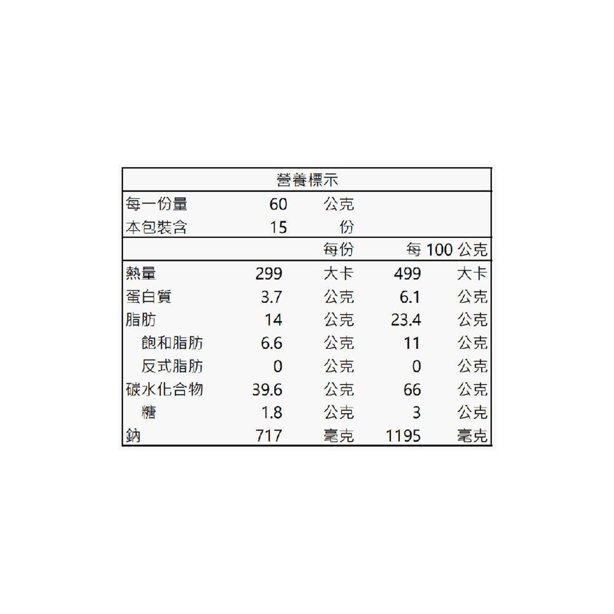 優雅食 饗米 日本芥末風味 60公克 X 15包
