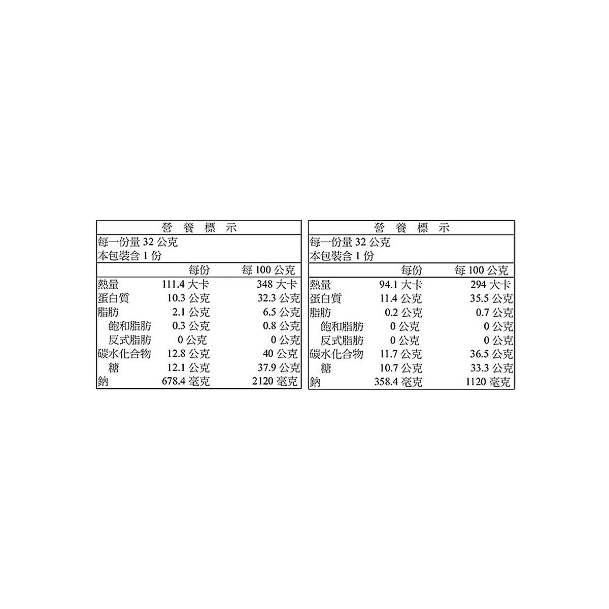 龍宮堂 唐辛子干貝唇 32公克 / 煙燻干貝唇 32公克