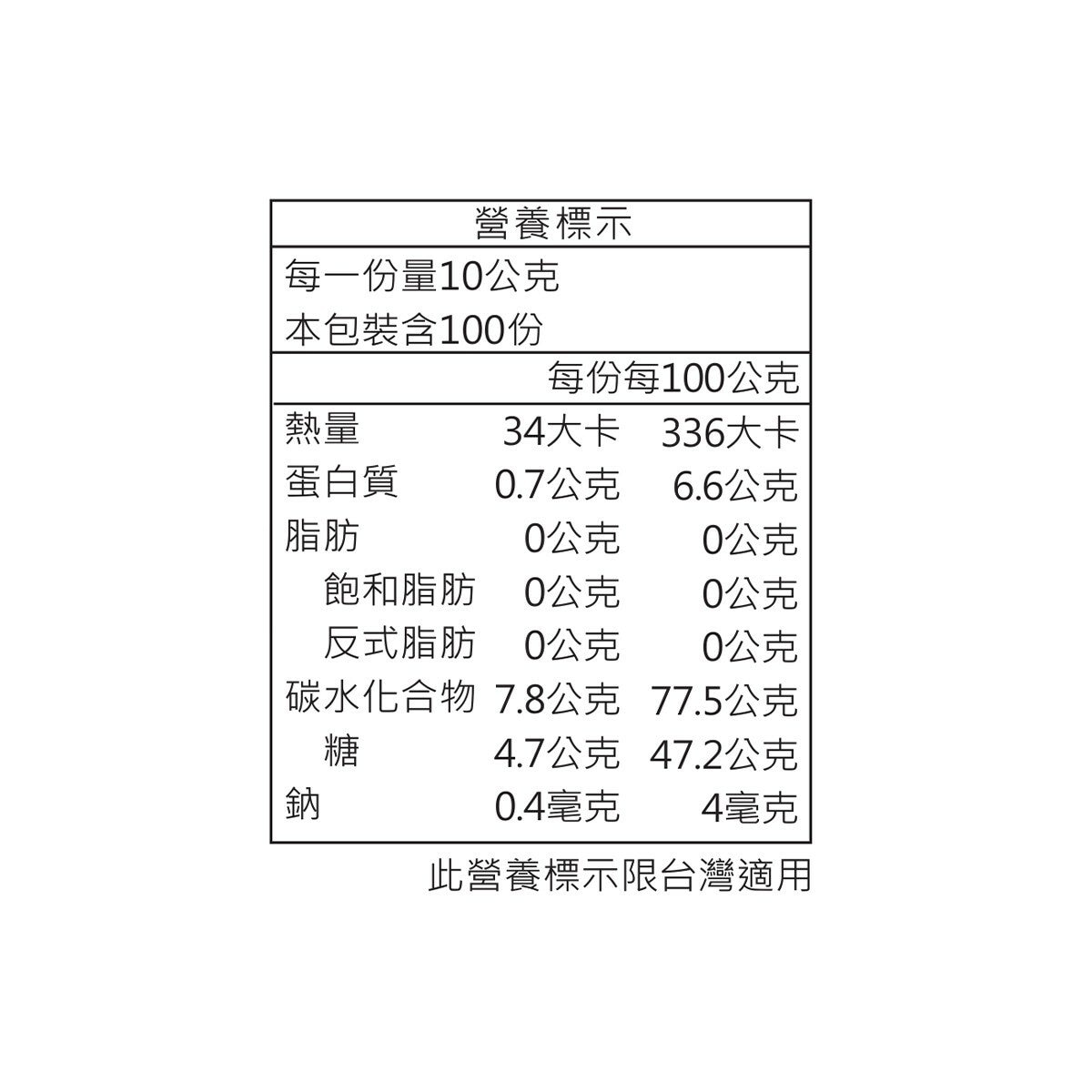 哈瑞寶 明星總動員Q軟糖分享包 1000公克 哈瑞寶 明星總動員Q軟糖分享包 1000公克