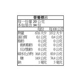 Kirkland Signature 科克蘭 小熊造型蜂蜜 680公克 X 3入