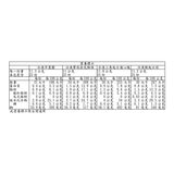 Rodeo Joe's 冷凍綜合炸物組 1.14公斤