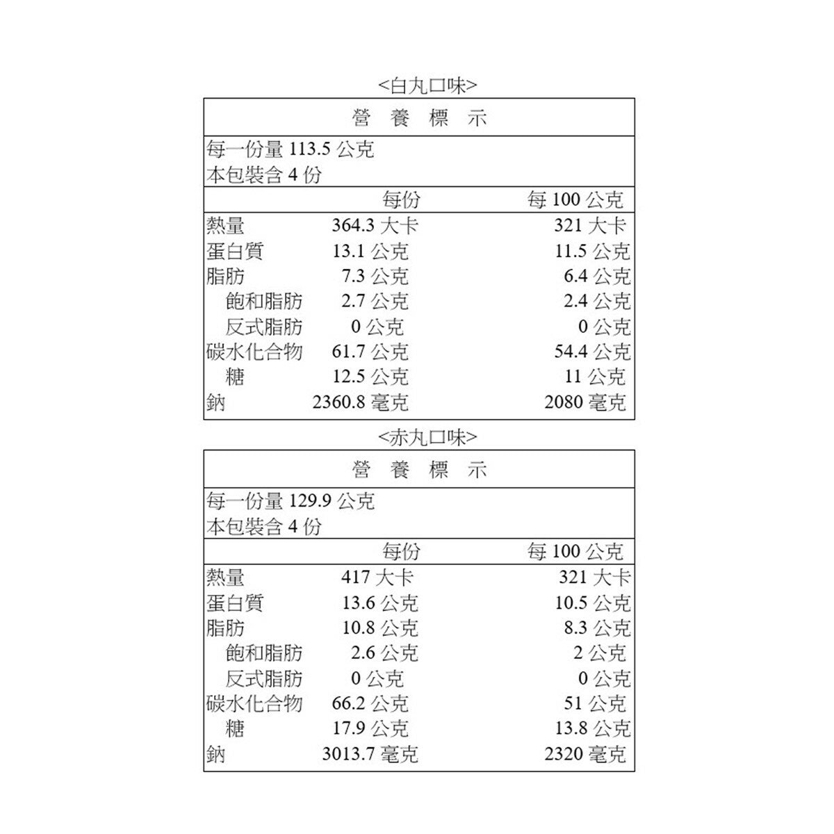 一風堂 綜合博多拉麵 8入/973.6公克