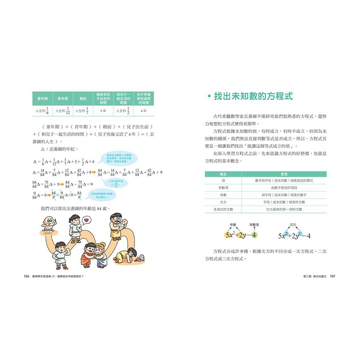 【趣味數學原理解密】數學原來是這樣1-3(共3冊) 數字是如何被發現的？＋運算是如何被發現的？＋圖形是如何被發現的？