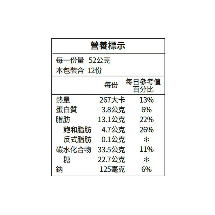 能多益 隨手杯 624公克 X 12入 能多益 隨手杯 624公克 X 12入