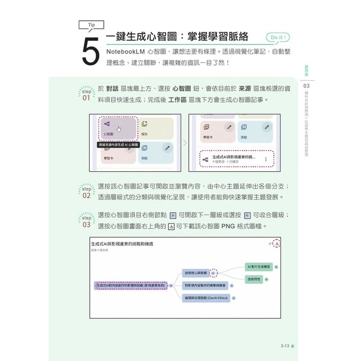AI超神筆記術+AI超神應用術 (2冊合售) AI超神筆記術+AI超神應用術 (2冊合售)