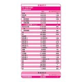 克寧 銀養高鈣全效奶粉 1.9公斤