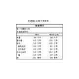 紅龍 冷凍雞塊 3公斤