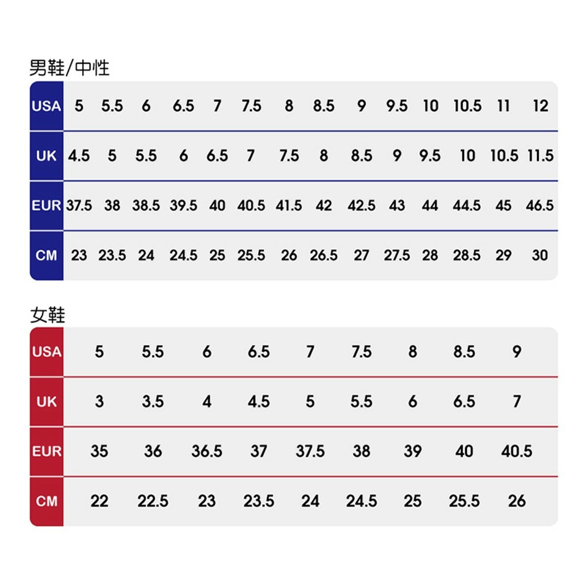 New Balance DynaSoft Flash 女運動鞋