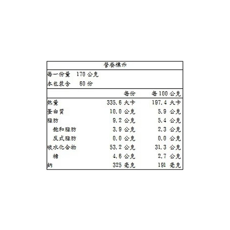 喜生 冷凍洋蔥牛肉米漢堡 170公克 X 60入