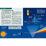 Galileo 國中．高中系列 套書：國中．高中數學 + 國中．高中物理 (共二冊)