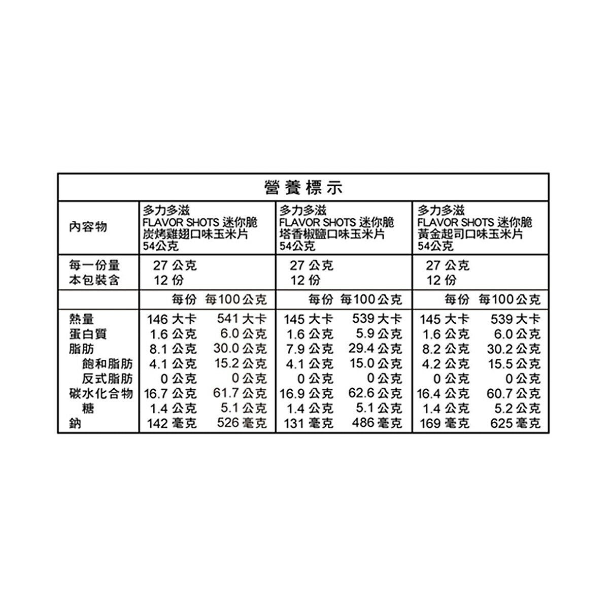 多力多滋 迷你脆星級小吃組 54公克 X 18包(黃金起司 X 6 / 炭烤雞翅X 6 / 塔香椒鹽 X 6 ) 多力多滋 迷你脆星級小吃組 54公克 X 18包(黃金起司 X 6 / 炭烤雞翅X 6 / 塔香椒鹽 X 6 )