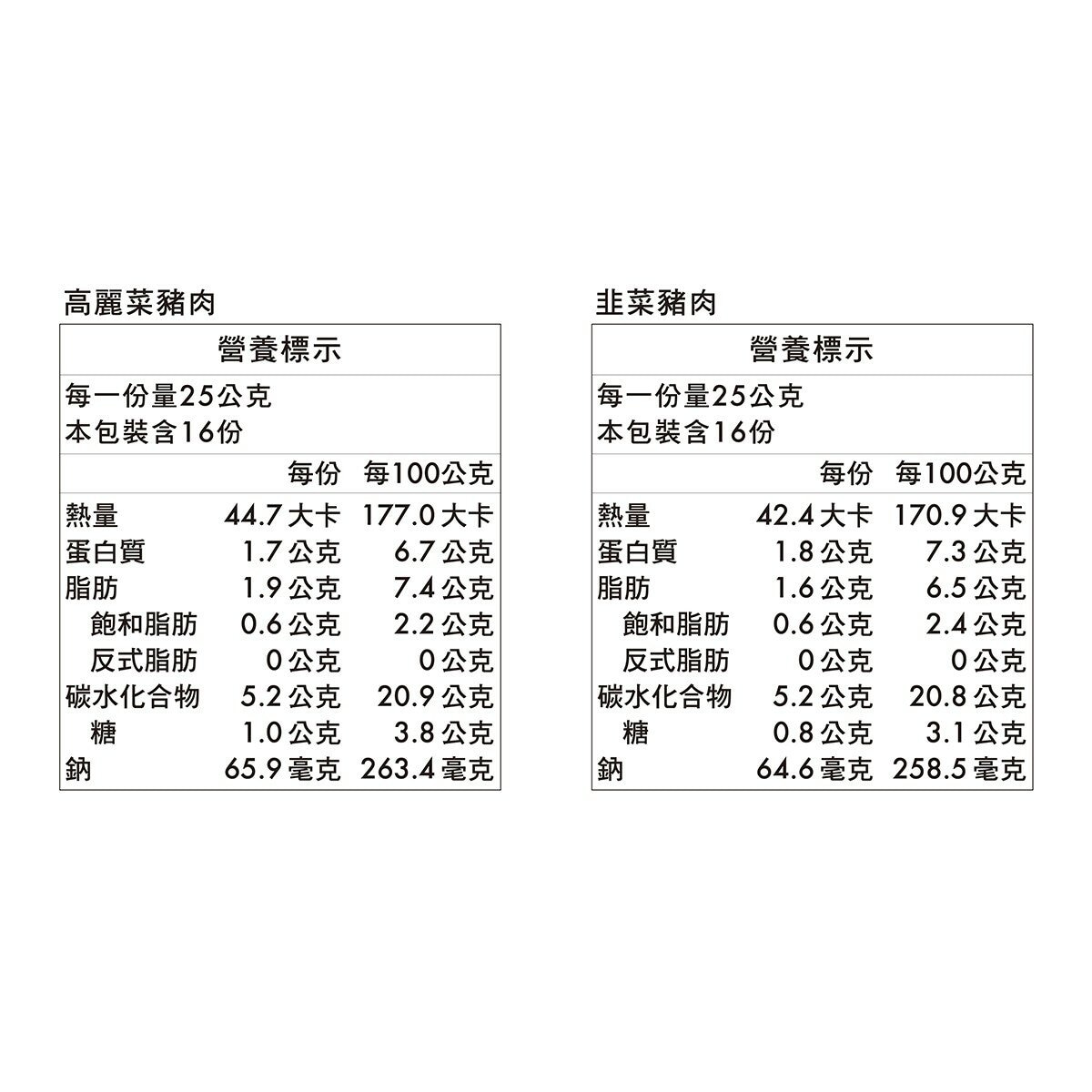 灣仔碼頭 冷凍煎餃自由配 4入組 灣仔碼頭 冷凍煎餃自由配 4入組