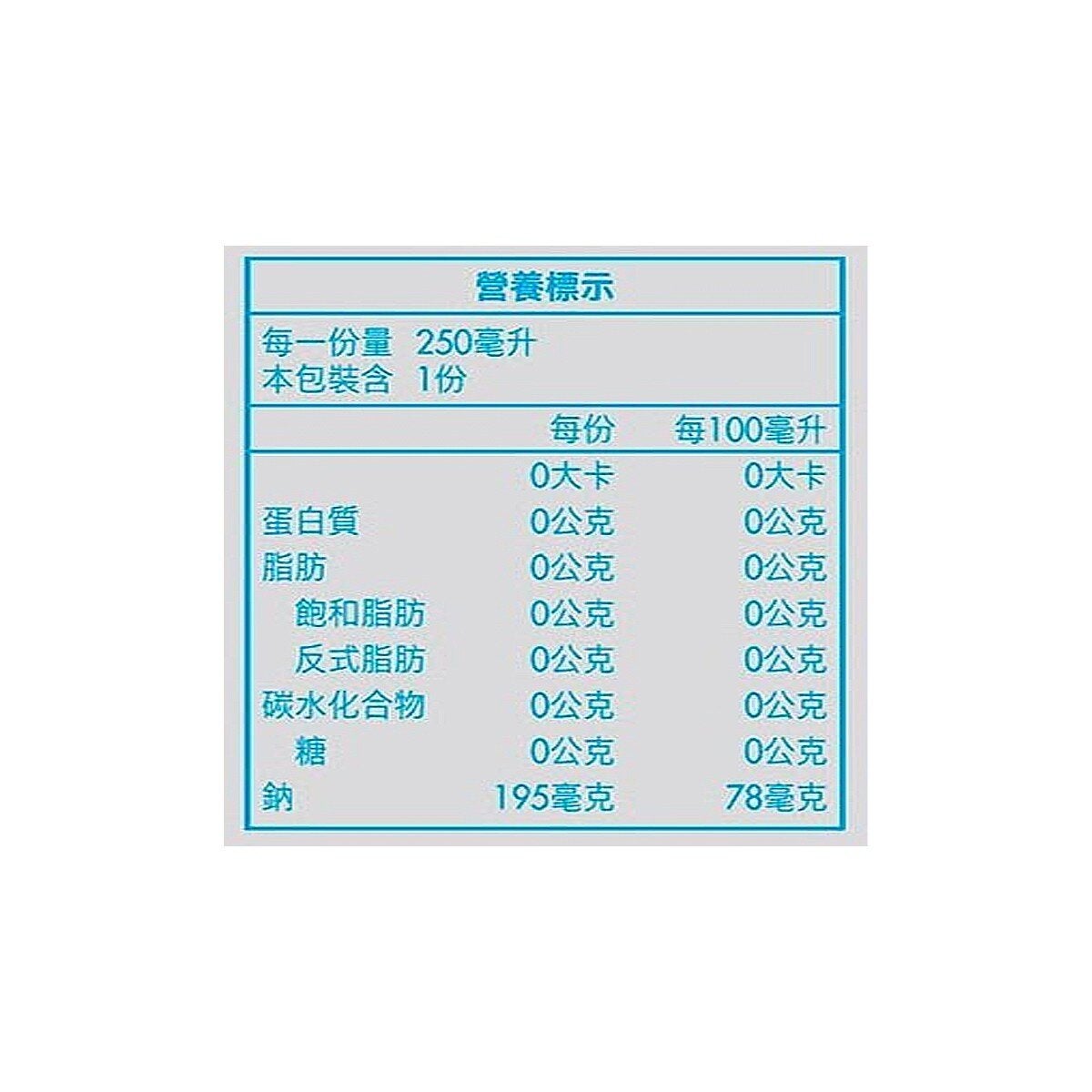 紅牛 無糖能量飲料 250毫升 X 24入 紅牛 無糖能量飲料 250毫升 X 24入