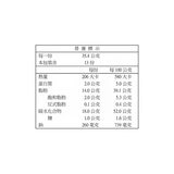 奇多 香辣起司分享箱 460公克