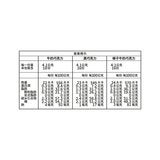 歌帝梵 X 玩具總動員 醇享綜合巧克力手提鐵盒 雙入組 205公克 歌帝梵 X 玩具總動員 醇享綜合巧克力手提鐵盒 雙入組 205公克