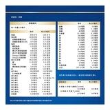 亞培 安素 Plus Advance 均衡營養升級即飲 EX 配方 添加 CaHMB 220毫升 X 24瓶
