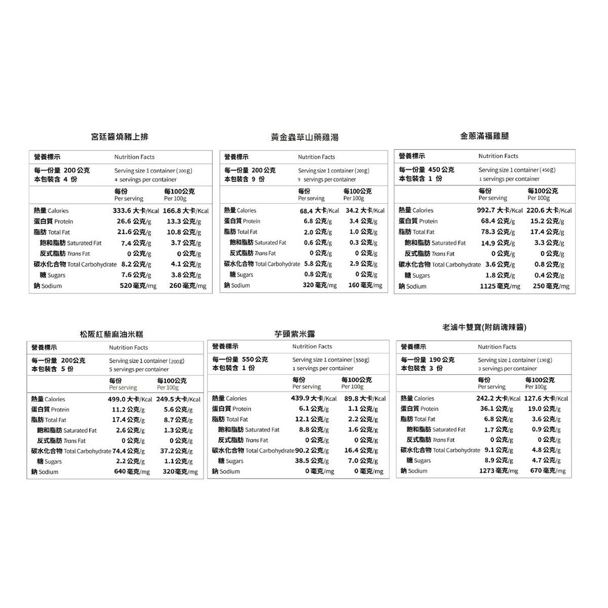 [預購]大成 享點子開運年菜-六道菜