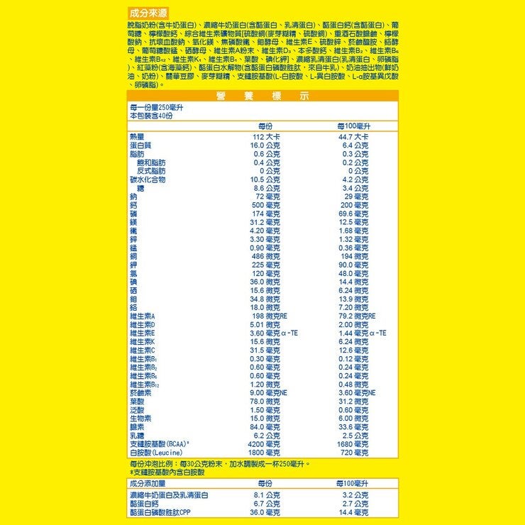 補體素 優蛋白 53%蛋白質配方 原味 1200公克 補體素 優蛋白 53%蛋白質配方 原味 1200公克