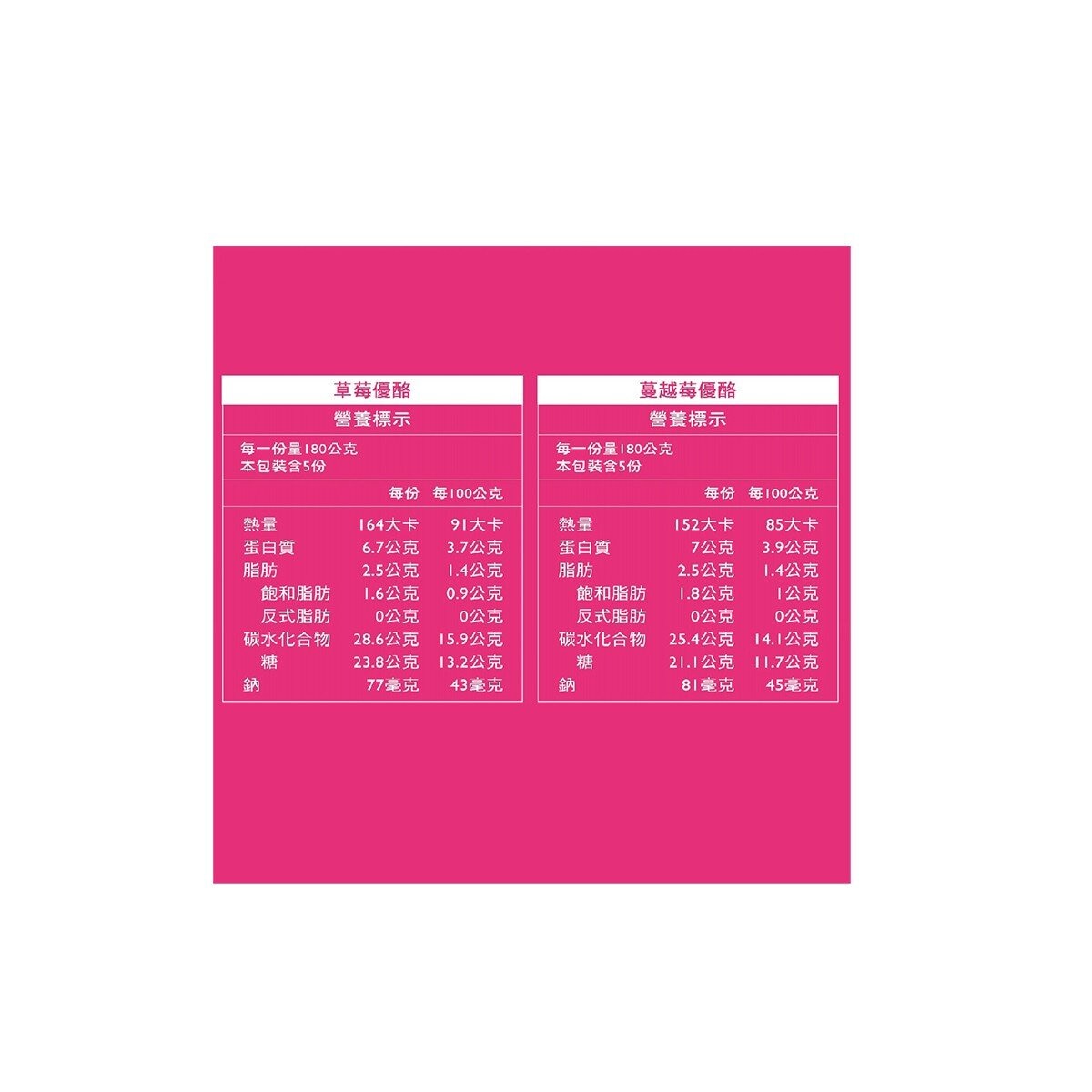 福樂 低脂優格 草莓/蔓越莓 180公克 X 10入
