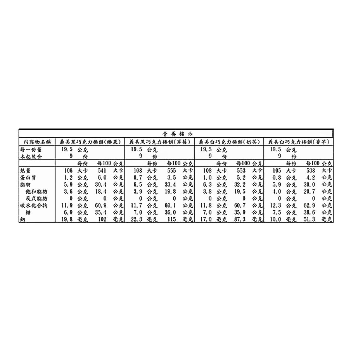 義美 濃醇巧克力捲餅 702公克