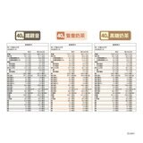 樂維根 優蛋白隨身包 40公克 X 60入 (鐵觀音/黑糖奶茶/鴛鴦奶茶)