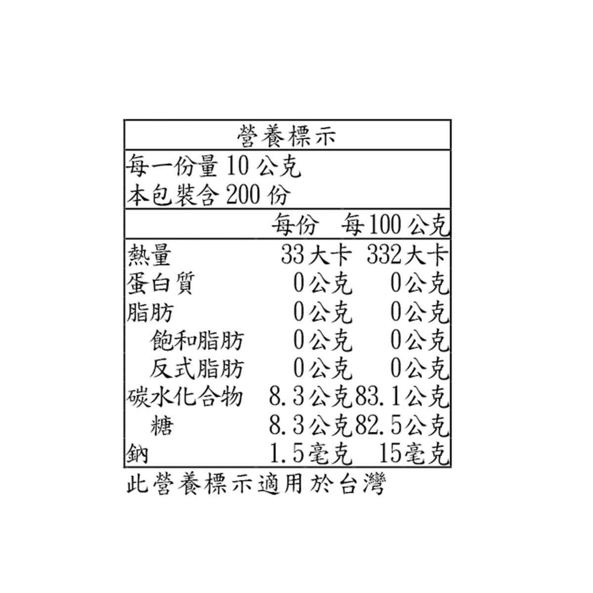 Kirkland Signature 科克蘭 澳洲蜂蜜 2公斤