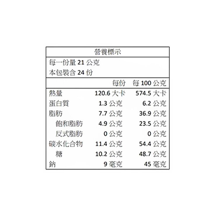 明治 阿波羅草莓可可粒 21公克X24包