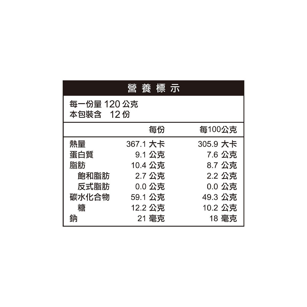 金御園 冷凍紅豆煎餅 120公克 X 12片