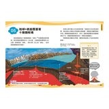 兒童伽利略1-8冊(全套8冊) 動物學校＋恐龍學校＋太陽系學校＋人體學校＋飛機學校＋地球學校＋海洋學校＋天氣學校