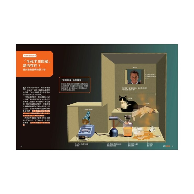 少年Galileo 觀念物理２套書:量子論、相對論、維度、時(共4冊)
