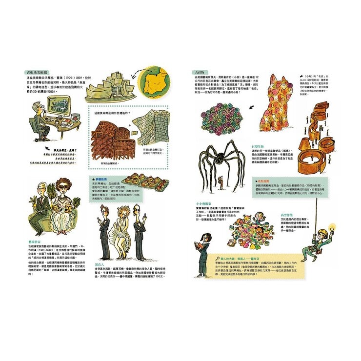 出發吧！環遊世界13大博物館