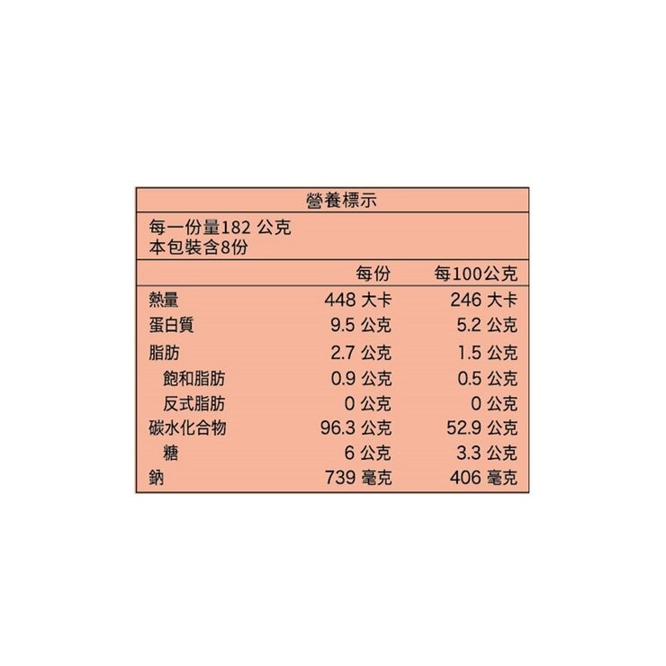 百濟微辣白醬義大利麵 182 公克 X 8 碗