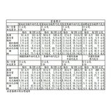 CORNE PORT-ROYAL 精選比利時綜合含餡巧克力禮盒 315 公克