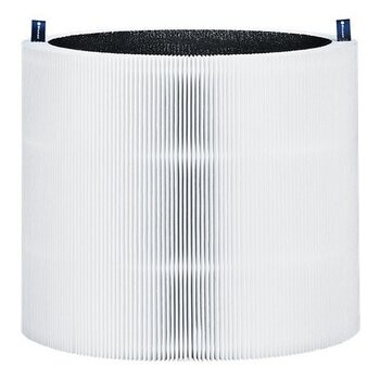 Blueair Mini Max 系列 濾網 2入組 適用於 Blue Mini Max