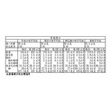 Swiss Miss 可可粉禮盒四入組 Swiss Miss 可可粉禮盒四入組