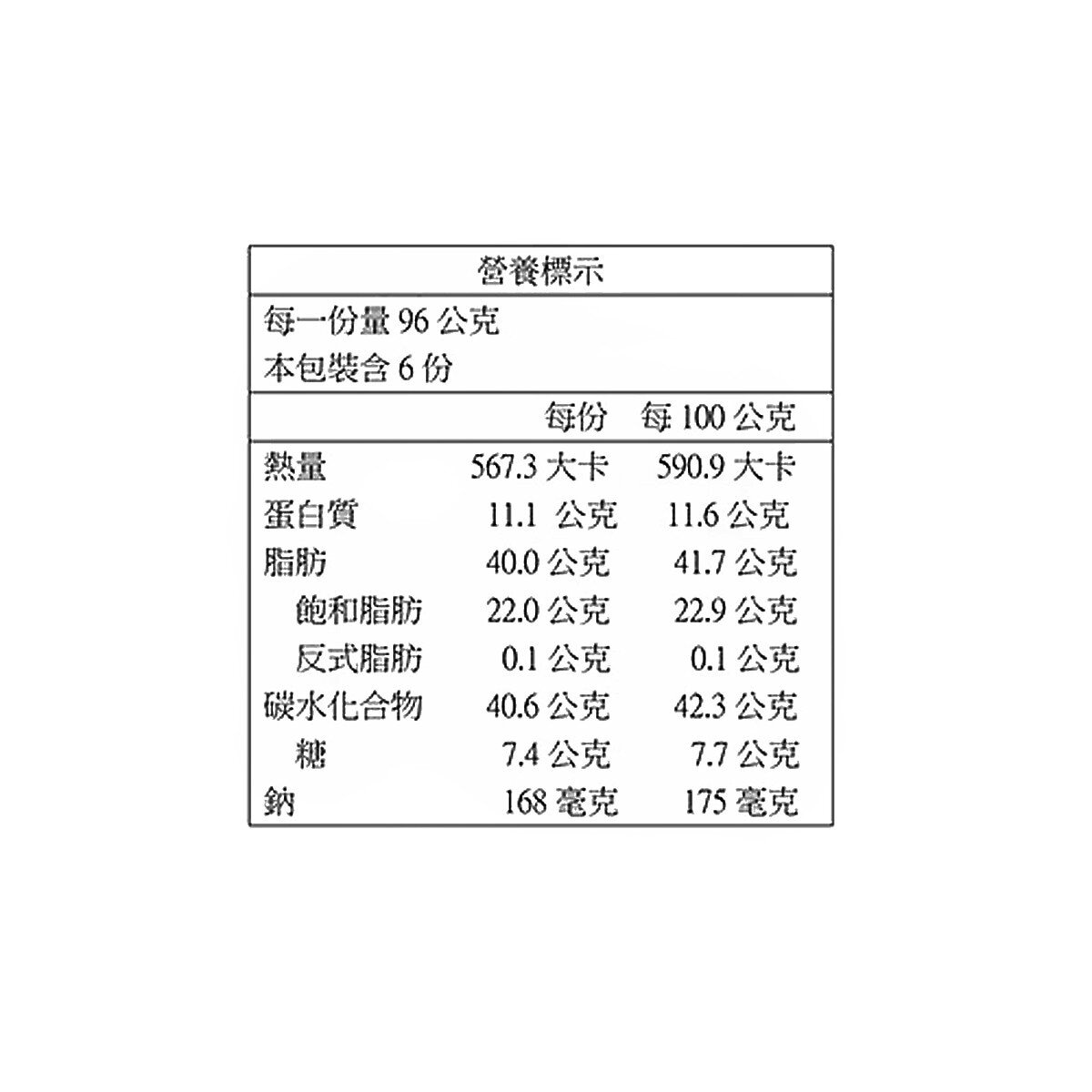 興麥烘焙王國 牛奶醬菠蘿泡芙 576公克