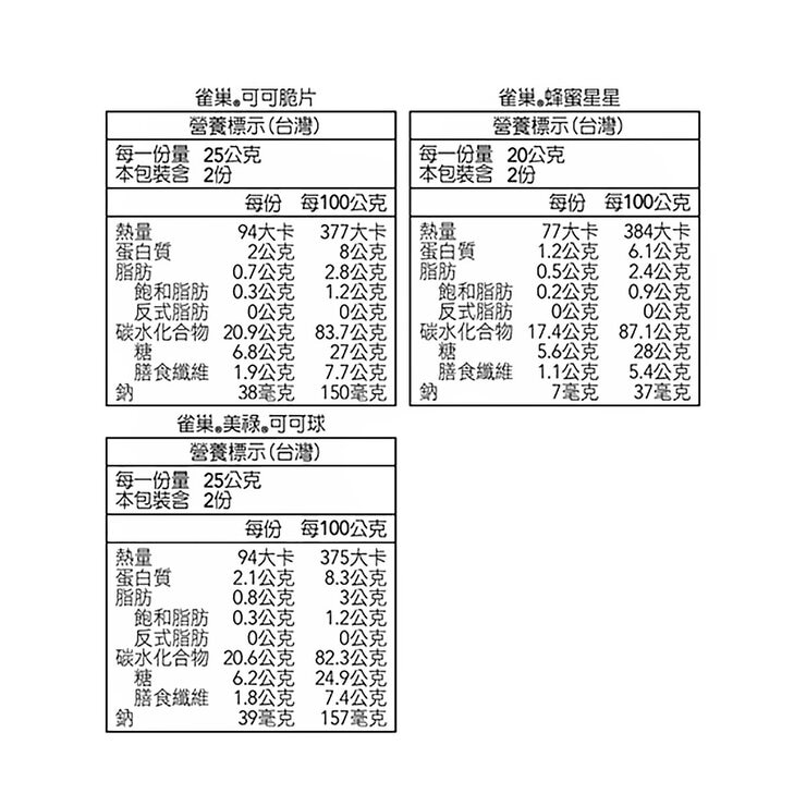 雀巢 早餐脆片活力分享組 560公克