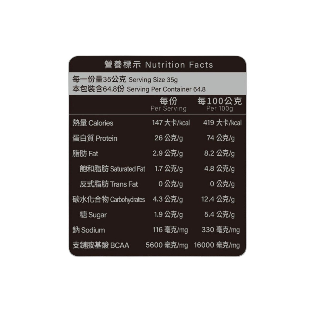 紅牛 聰勁即溶乳清蛋白 無加糖黑巧克力風味 2.27公斤
