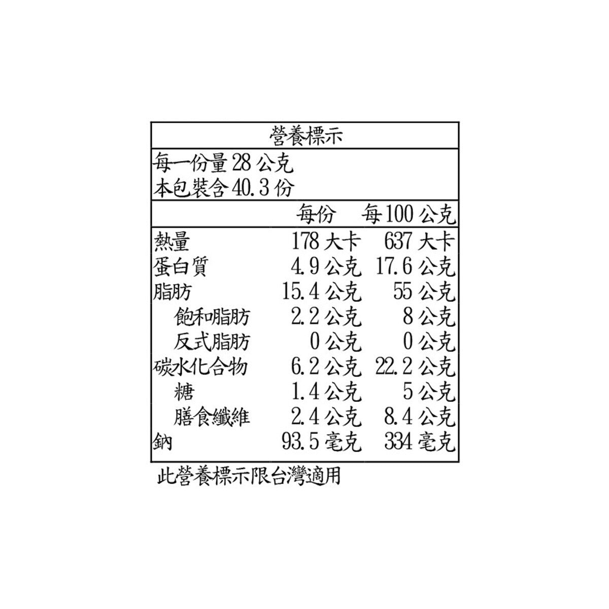 Kirkland Signature 科克蘭 綜合堅果 1.13公斤