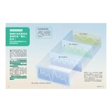 少年Galileo 觀念數學１：微分與積分、三角函數、對數、虛數(共4冊)