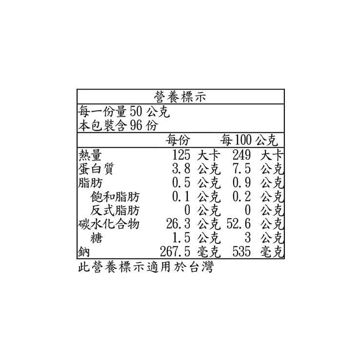 Menissez 半熟迷你麵包 50公克 X 24 入