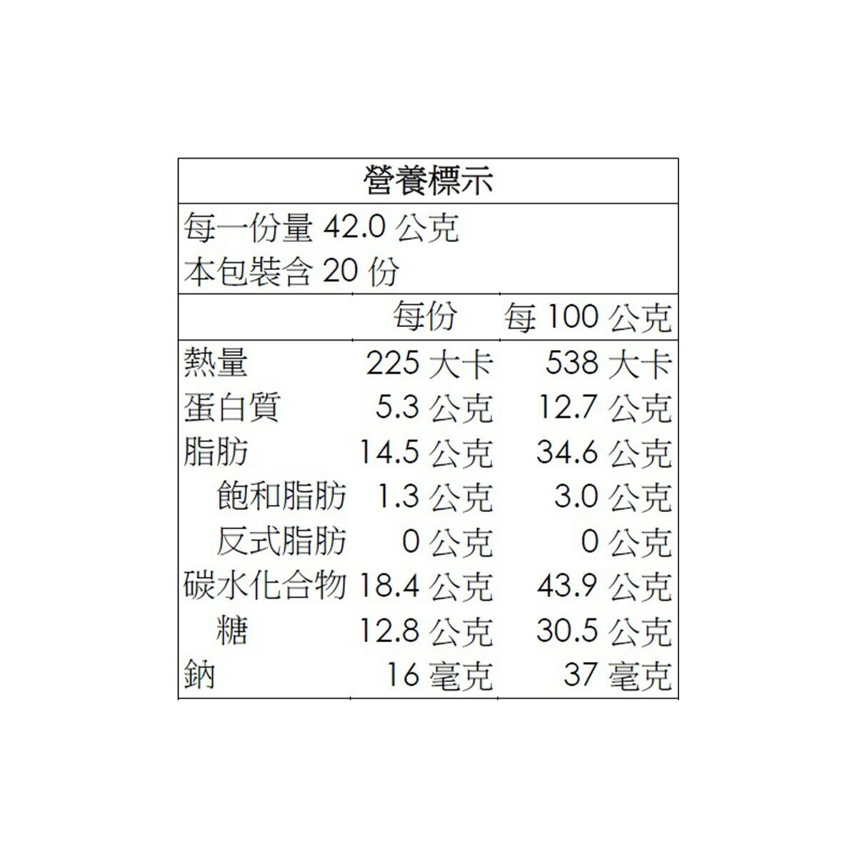 萬歲牌 總匯點心包 42公克 X 20入