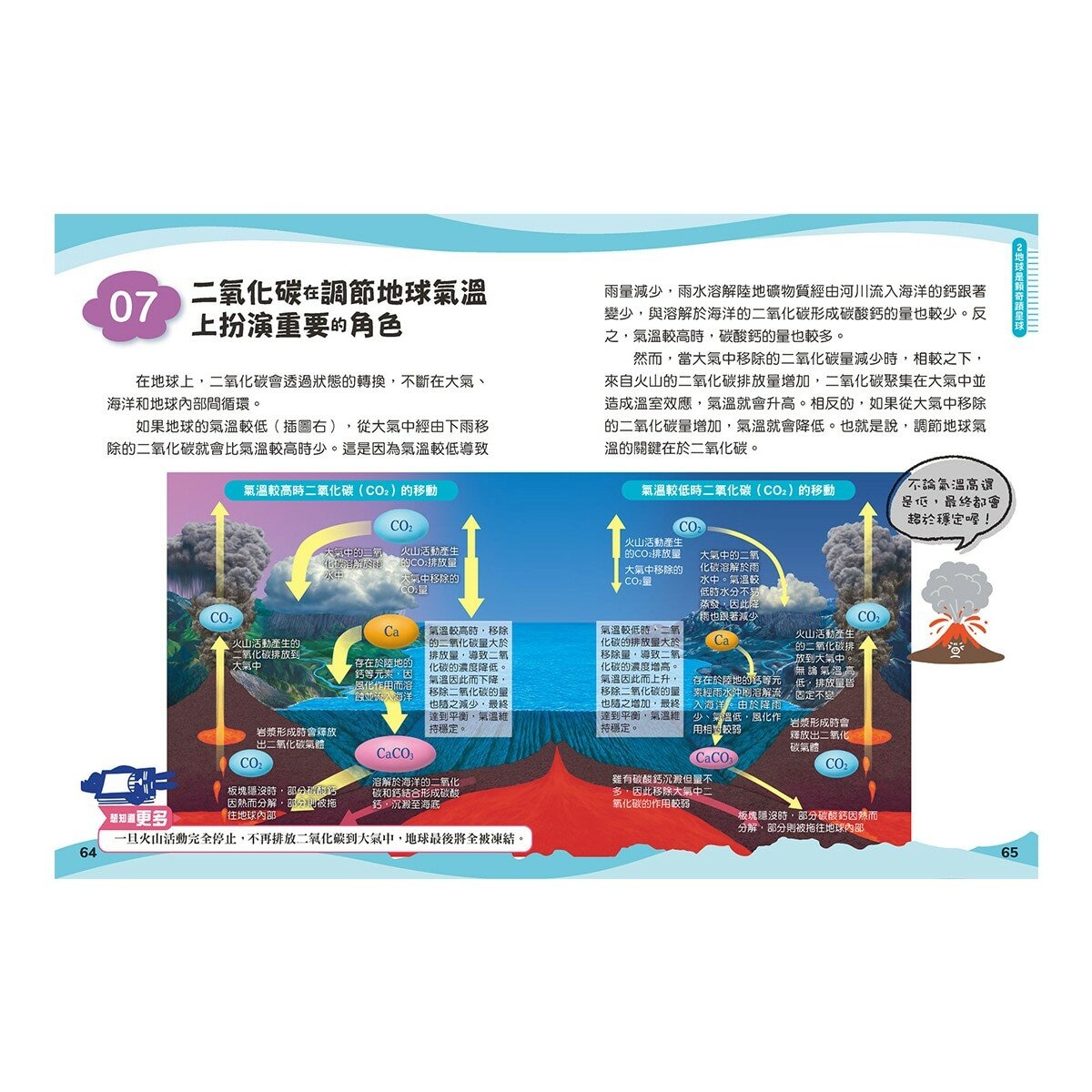 兒童伽利略1-8冊(全套8冊) 動物學校＋恐龍學校＋太陽系學校＋人體學校＋飛機學校＋地球學校＋海洋學校＋天氣學校